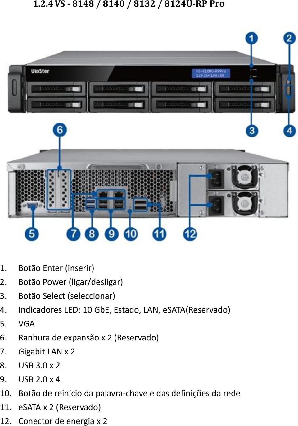 Indicadores LED: 10 GbE, Estado, LAN, esata(reservado) 5. VGA 6.