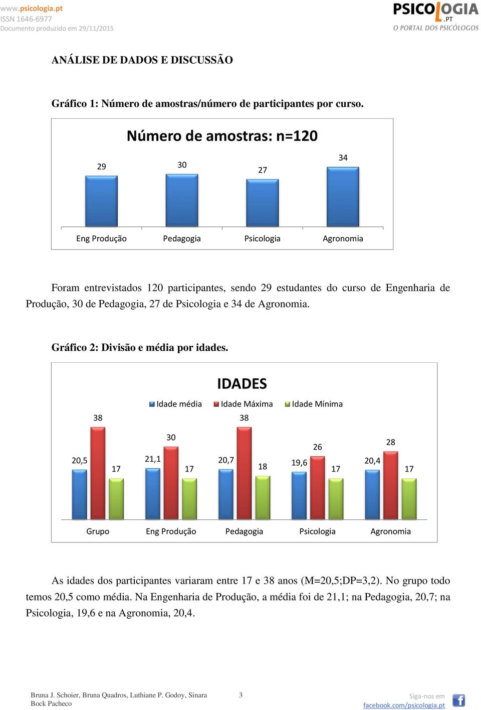 Pedagogia, 27 de Psicologia e 34 de Agronomia. Gráfico 2: Divisão e média por idades.