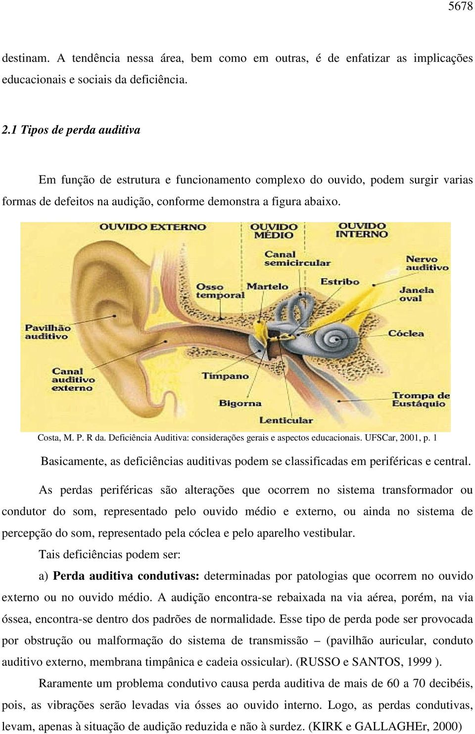 Deficiência Auditiva: considerações gerais e aspectos educacionais. UFSCar, 2001, p. 1 Basicamente, as deficiências auditivas podem se classificadas em periféricas e central.