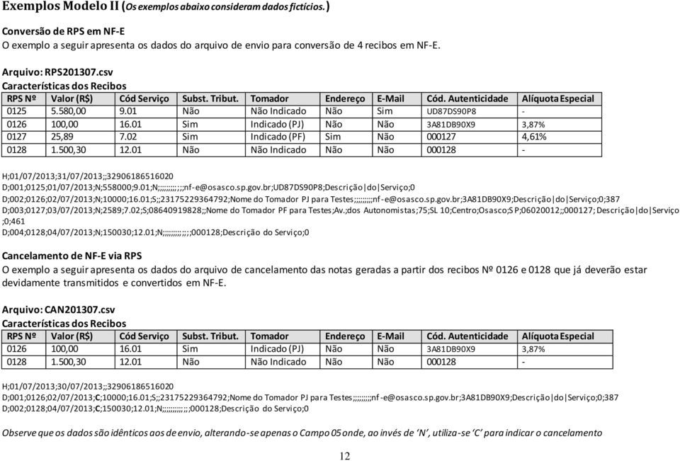 01 Não Não Indicado Não Sim UD87DS90P8-0126 100,00 16.01 Sim Indicado (PJ) Não Não 3A81DB90X9 3,87% 0127 25,89 7.02 Sim Indicado (PF) Sim Não 000127 4,61% 0128 1.500,30 12.