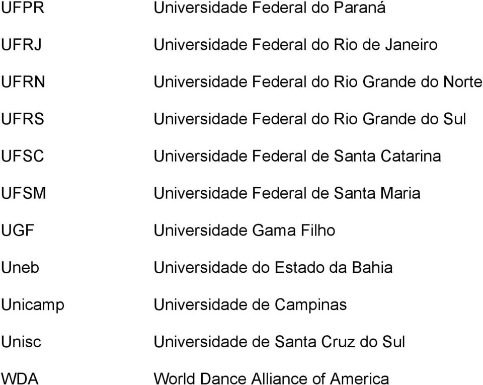 Universidade Federal de Santa Catarina Universidade Federal de Santa Maria Universidade Gama Filho