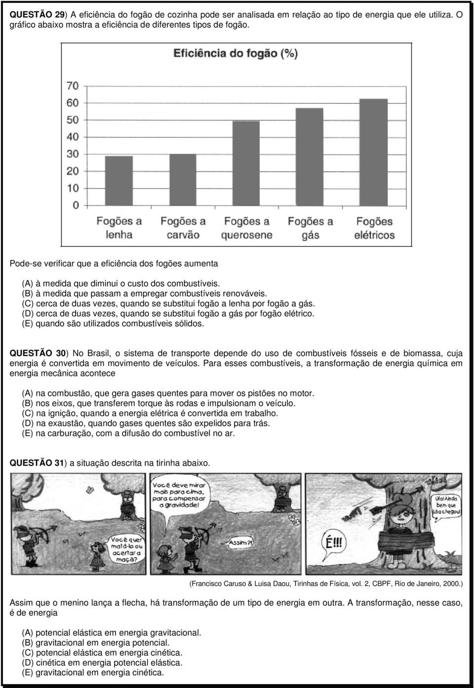 (C) cerca de duas vezes, quando se substitui fogão a lenha por fogão a gás. (D) cerca de duas vezes, quando se substitui fogão a gás por fogão elétrico. (E) quando são utilizados combustíveis sólidos.