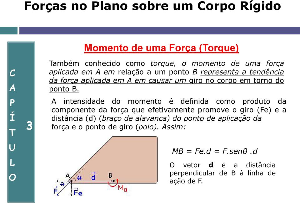 intensidade do momento é definida como produto da componente da força que efetivamente promove o giro (Fe) e a distância (d) (braço