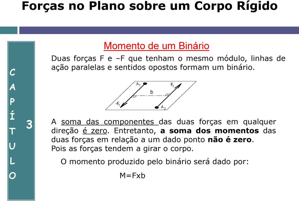 soma das componentes das duas forças em qualquer direção é zero.