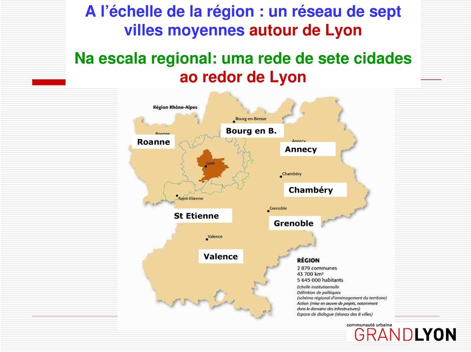 regional: uma rede de sete cidades ao redor de