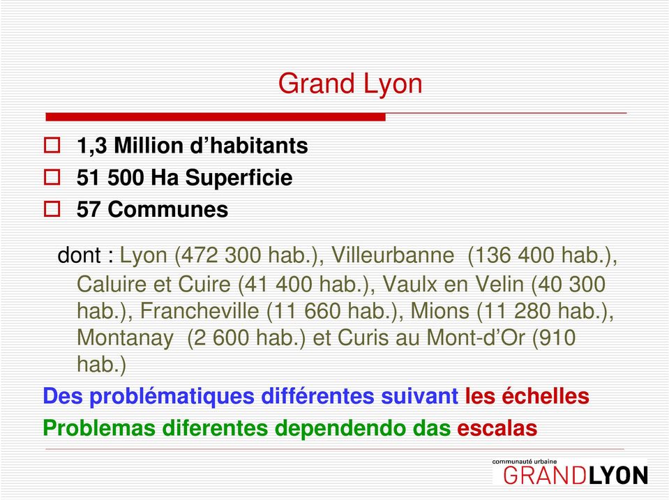 ), Francheville (11 660 hab.), Mions (11 280 hab.), Montanay (2 600 hab.