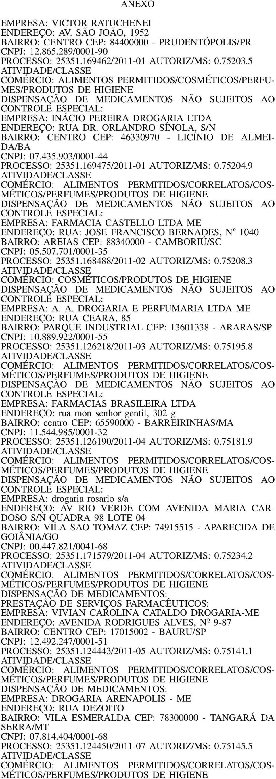 ORLANDRO SÍNOLA, S/N BAIRRO: CENTRO CEP: 46330970 - LICÍNIO DE ALMEI- DA/BA CNPJ: 07.435.903/0001-44 PROCESSO: 25351.169475/2011-01 AUTORIZ/MS: 0.75204.