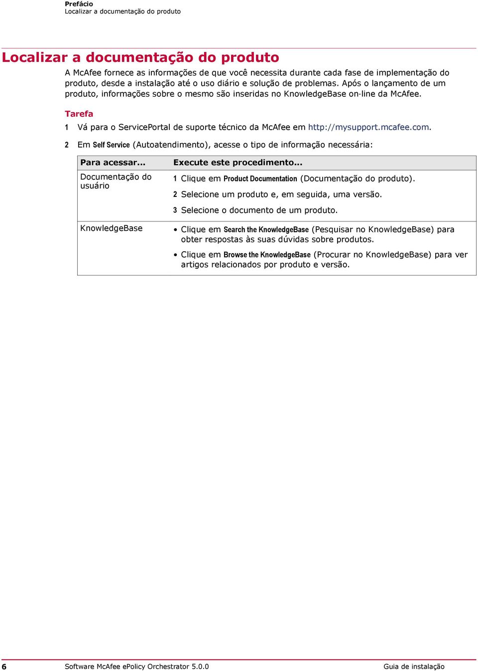 Tarefa 1 Vá para o ServicePortal de suporte técnico da McAfee em http://mysupport.mcafee.com. 2 Em Self Service (Autoatendimento), acesse o tipo de informação necessária: Para acessar.