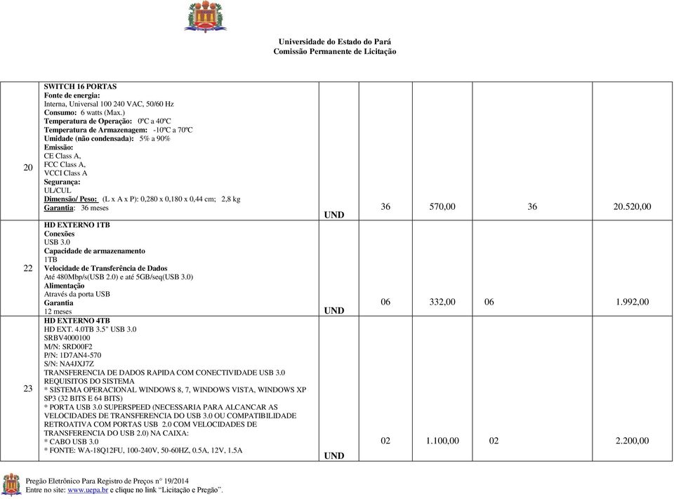 A x P): 0,280 x 0,180 x 0,44 cm; 2,8 kg Garantia: 36 meses UND HD EXTERNO 1TB Conexões USB 3.0 Capacidade de armazenamento 1TB Velocidade de Transferência de Dados Até 480Mbp/s(USB 2.