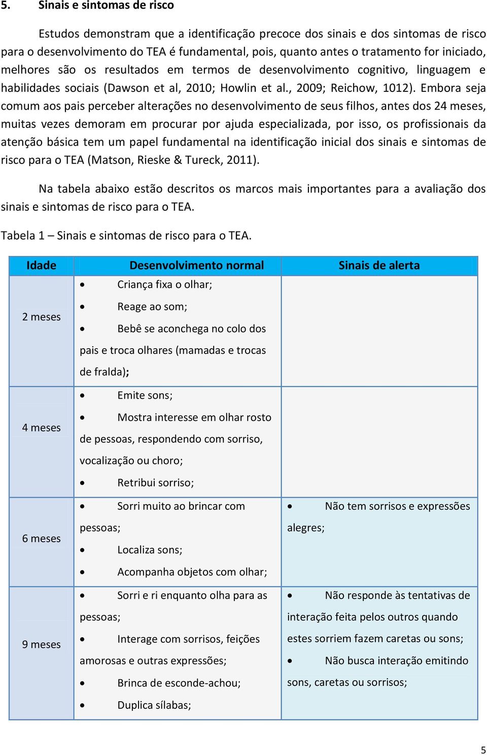 Embora seja comum aos pais perceber alterações no desenvolvimento de seus filhos, antes dos 24 meses, muitas vezes demoram em procurar por ajuda especializada, por isso, os profissionais da atenção