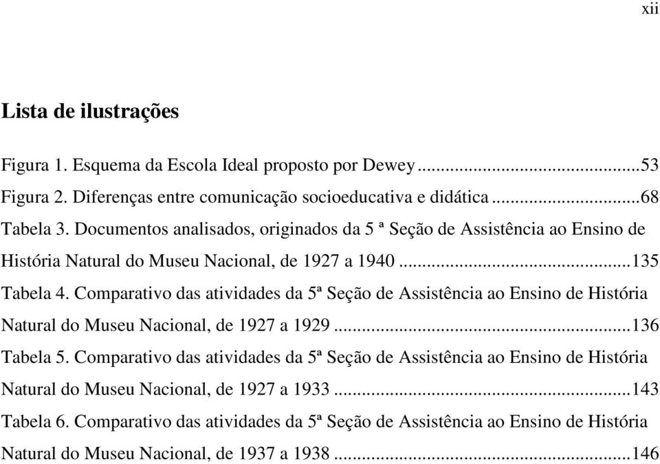 Comparativo das atividades da 5ª Seção de Assistência ao Ensino de História Natural do Museu Nacional, de 1927 a 1929... 136 Tabela 5.