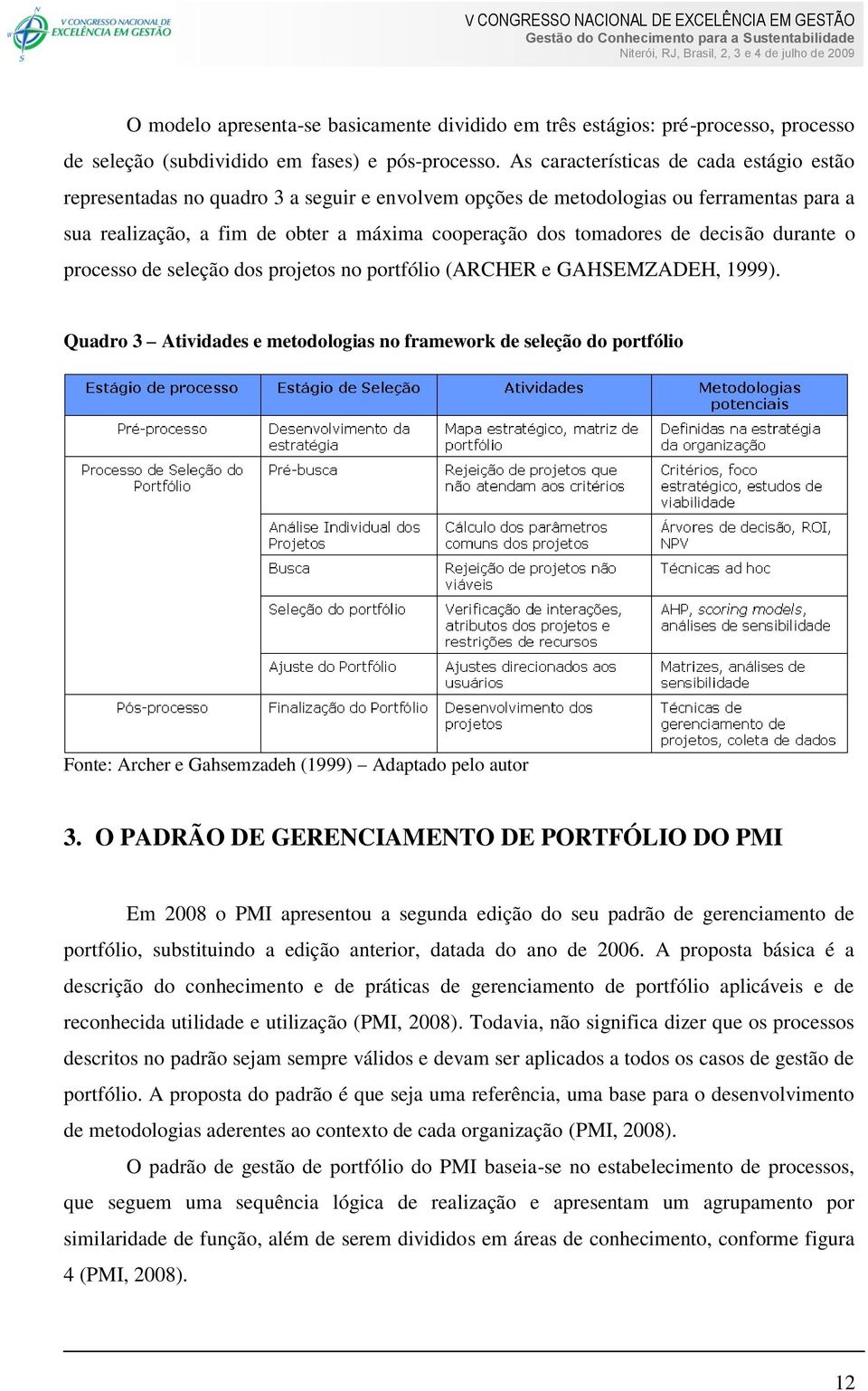 decisão durante o processo de seleção dos projetos no portfólio (ARCHER e GAHSEMZADEH, 1999).