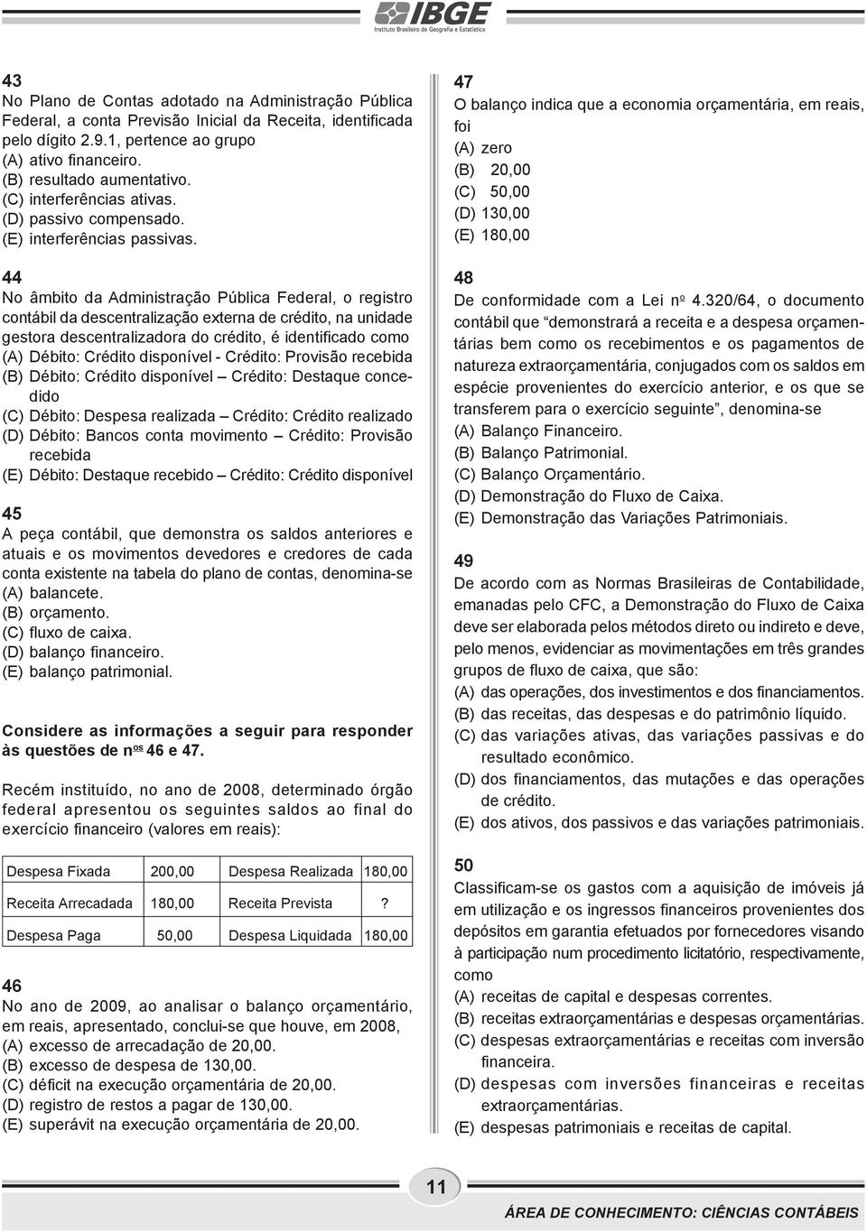 44 No âmbito da Administração Pública Federal, o registro contábil da descentralização externa de crédito, na unidade gestora descentralizadora do crédito, é identificado como (A) Débito: Crédito