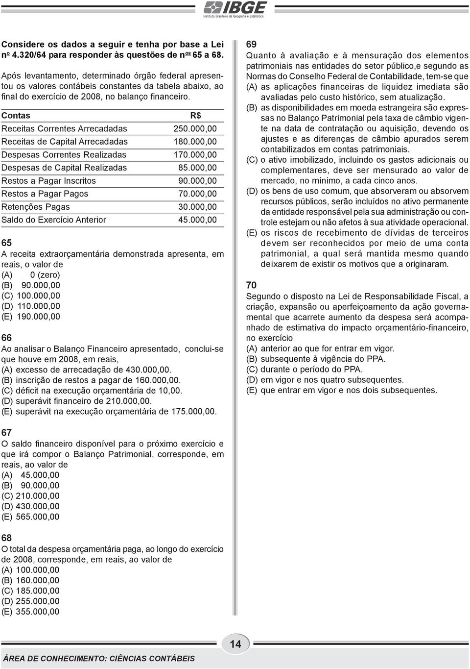 Contas R$ Receitas Correntes Arrecadadas 250.000,00 Receitas de Capital Arrecadadas 180.000,00 Despesas Correntes Realizadas 170.000,00 Despesas de Capital Realizadas 85.