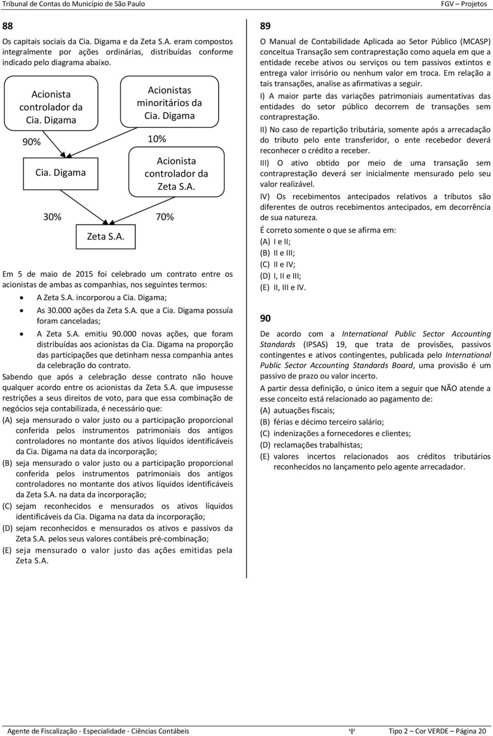 Digama; Acionistas minoritários da Cia. Digama 10% 30% 70% Zeta S.A. Acionista controlador da Zeta S.A. As 30.000 ações da Zeta S.A. que a Cia. Digama possuía foram canceladas; A Zeta S.A. emitiu 90.