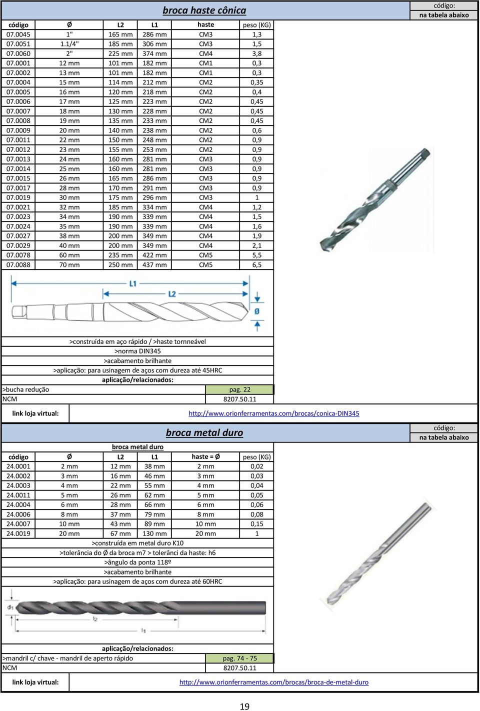 0008 19 mm 135 mm 233 mm CM2 0,45 07.0009 20 mm 140 mm 238 mm CM2 0,6 07.0011 22 mm 150 mm 248 mm CM2 0,9 07.0012 23 mm 155 mm 253 mm CM2 0,9 07.0013 24 mm 160 mm 281 mm CM3 0,9 07.