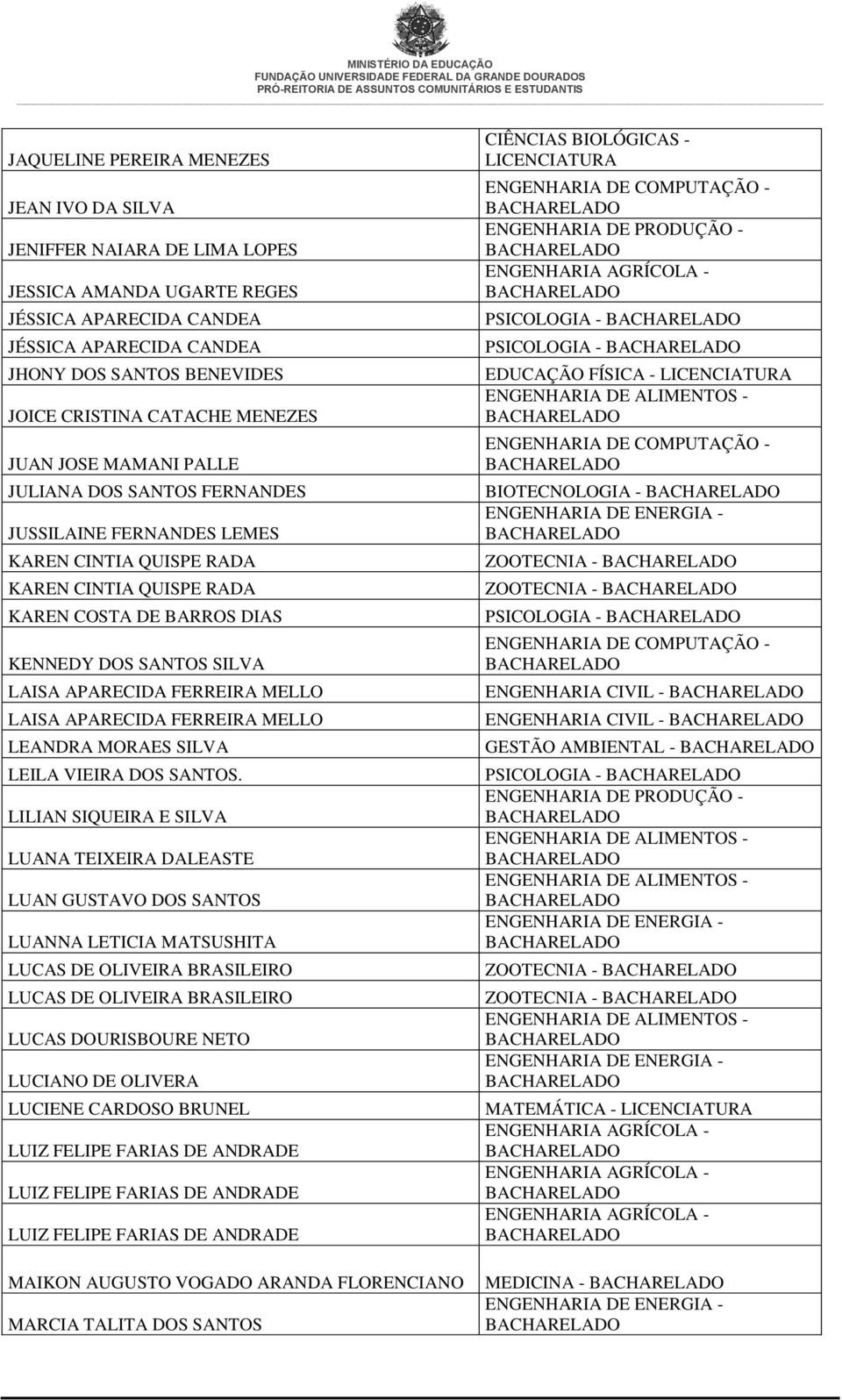 LAISA APARECIDA FERREIRA MELLO LAISA APARECIDA FERREIRA MELLO LEANDRA MORAES SILVA LEILA VIEIRA DOS SANTOS.