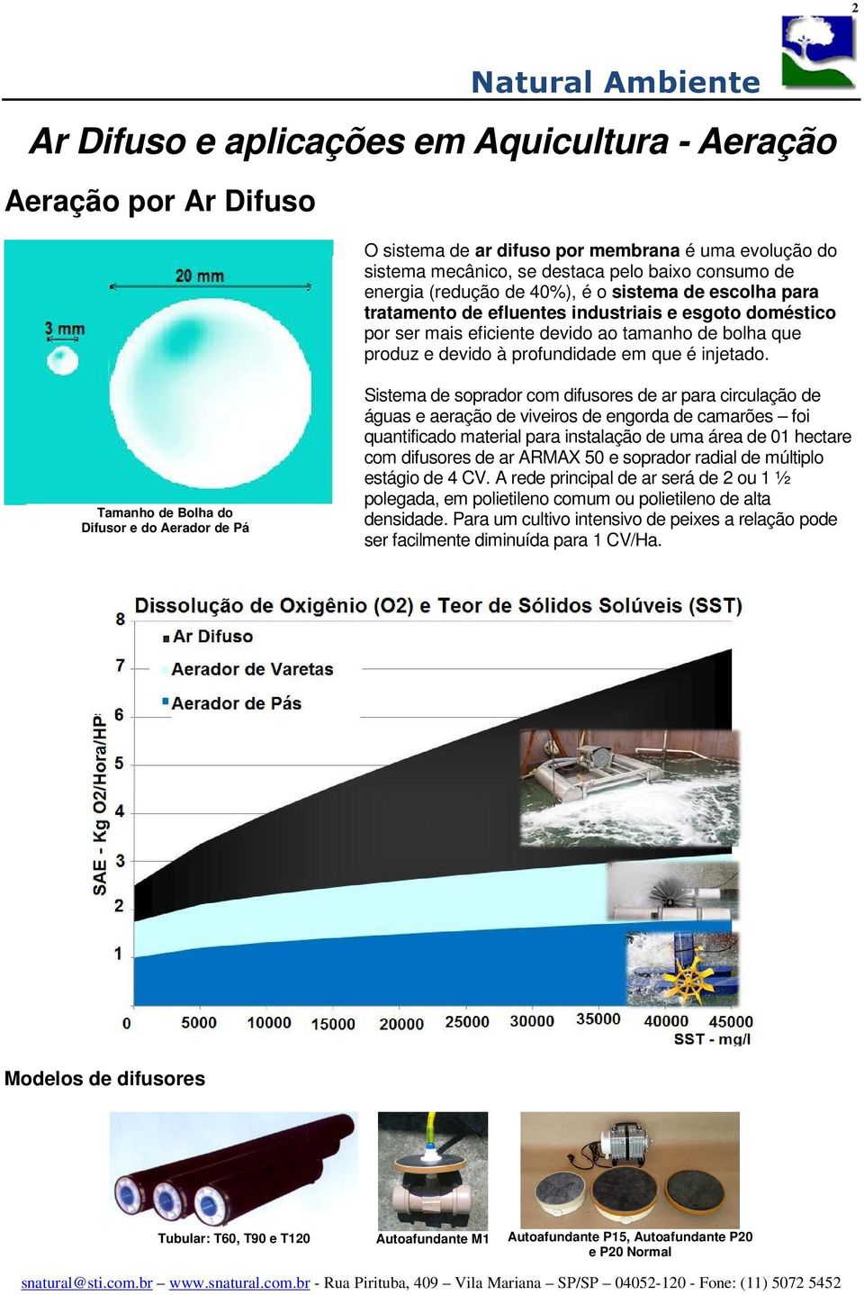 Tamanho de Bolha do Difusor e do Aerador de Pá Sistema de soprador com difusores de ar para circulação de águas e aeração de viveiros de engorda de camarões foi quantificado material para instalação