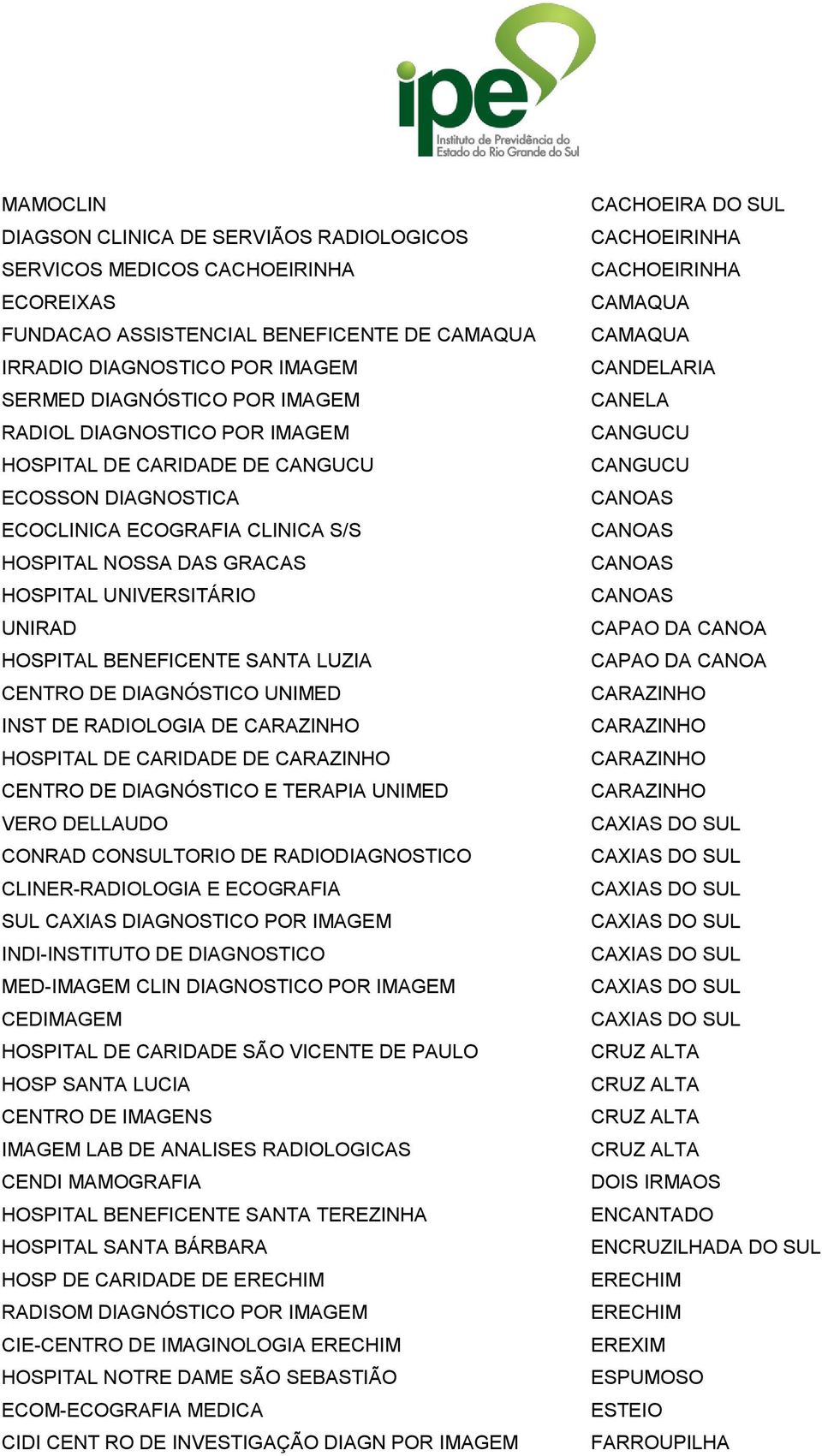 LUZIA CENTRO DE DIAGNÓSTICO UNIMED INST DE RADIOLOGIA DE HOSPITAL DE CARIDADE DE CENTRO DE DIAGNÓSTICO E TERAPIA UNIMED VERO DELLAUDO CONRAD CONSULTORIO DE RADIODIAGNOSTICO CLINER-RADIOLOGIA E