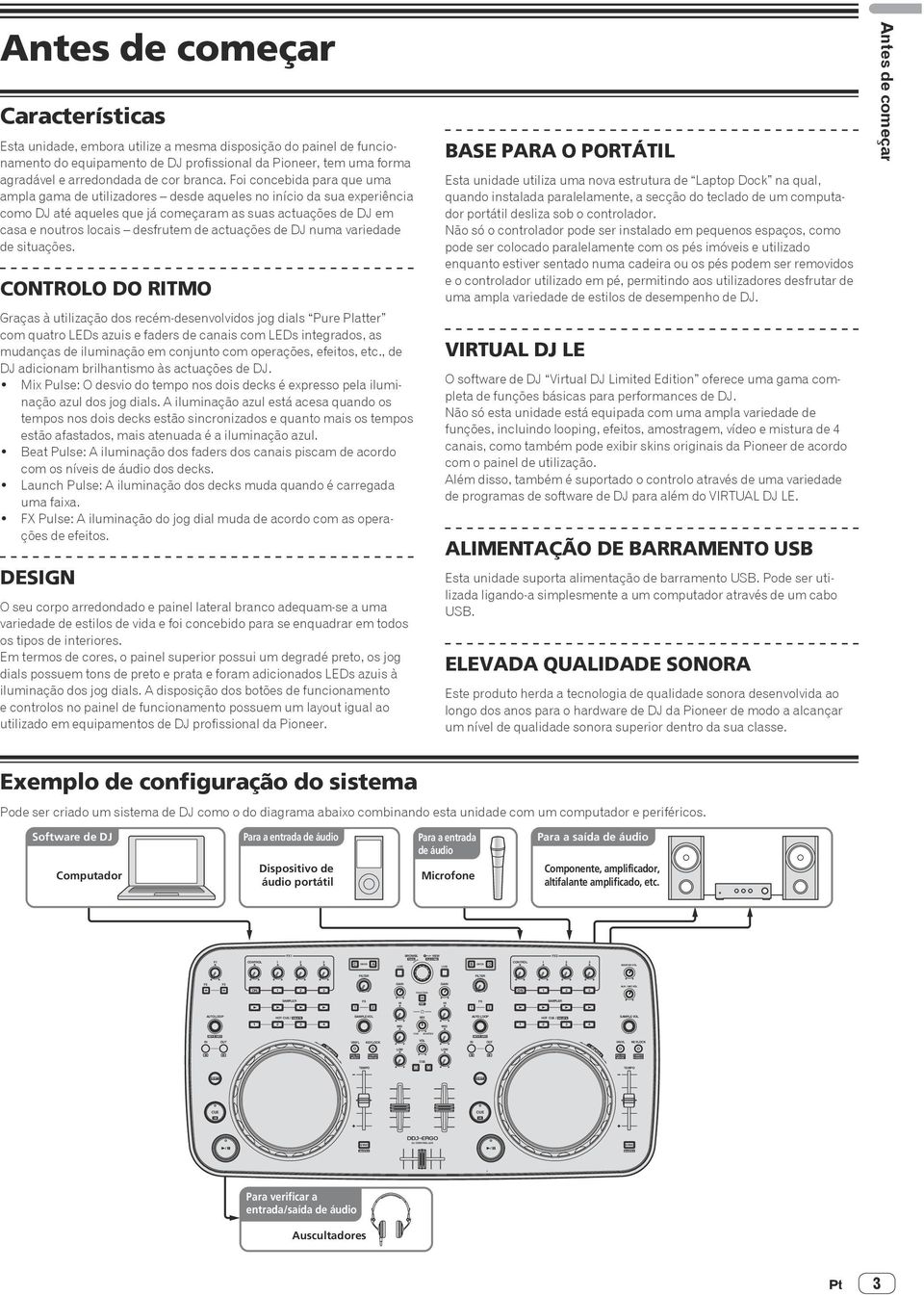 SAMPLE VOL TEMPO SYNC MASTER Antes de começar Características Esta unidade, embora utilize a mesma disposição do painel de funcionamento do equipamento de DJ profissional da Pioneer, tem uma forma