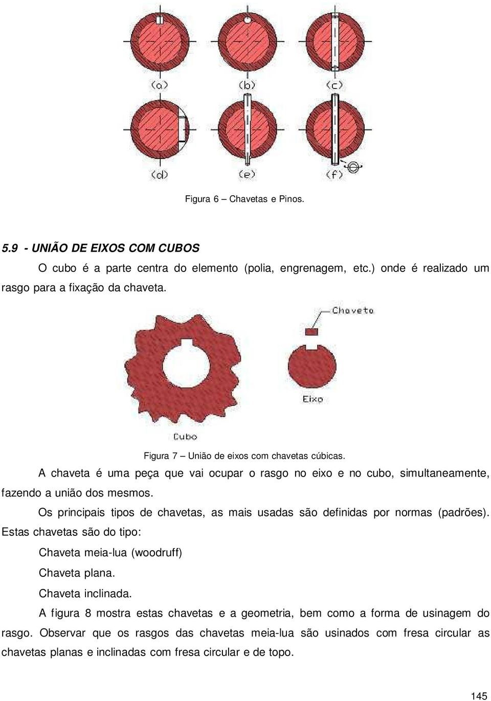 Os pricipais tipos de chavetas, as mais usadas são defiidas por ormas (padrões). Estas chavetas são do tipo: Chaveta meia-lua (woodruff) Chaveta plaa. Chaveta icliada.