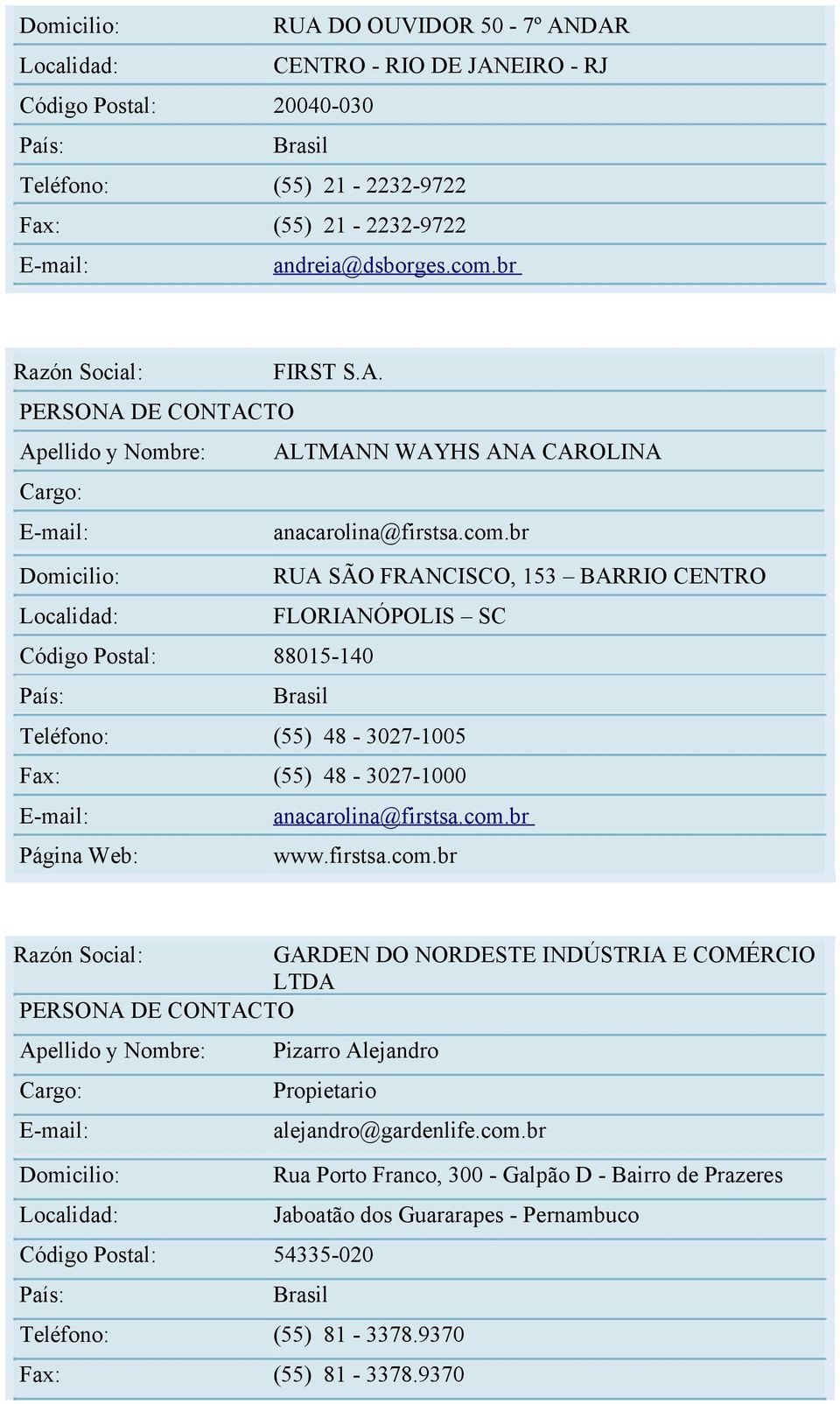 br Domicilio: RUA SÃO FRANCISCO, 153 BARRIO CENTRO Localidad: FLORIANÓPOLIS SC Código Postal: 88015-140 País: Brasil Teléfono: (55) 48-3027-1005 Fax: (55) 48-3027-1000 E-mail: anacarolina@firstsa.com.