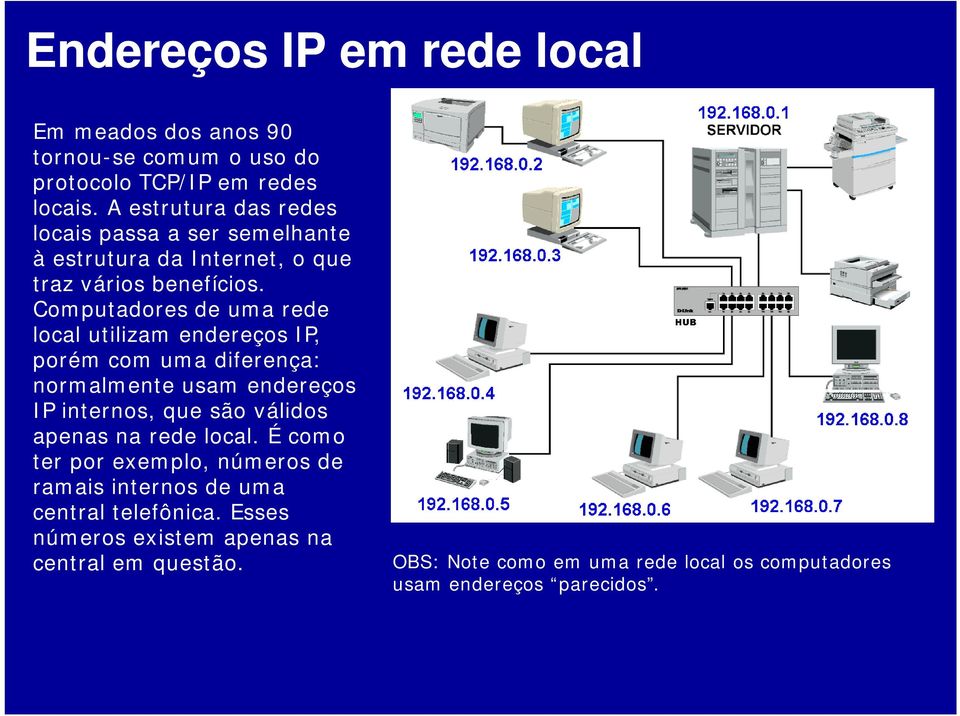 Computadores de uma rede local utilizam endereços IP, porém com uma diferença: normalmente usam endereços IP internos, que são válidos apenas