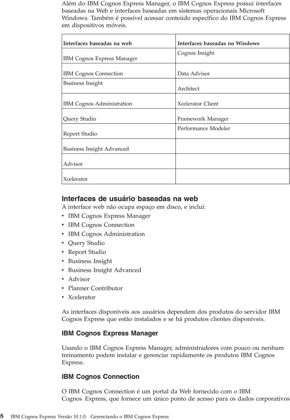 Interfaces baseadas na web IBM Cognos Express Manager IBM Cognos Connection Business Insight IBM Cognos Administration Query Studio Report Studio Interfaces baseadas no Windows Cognos Insight Data