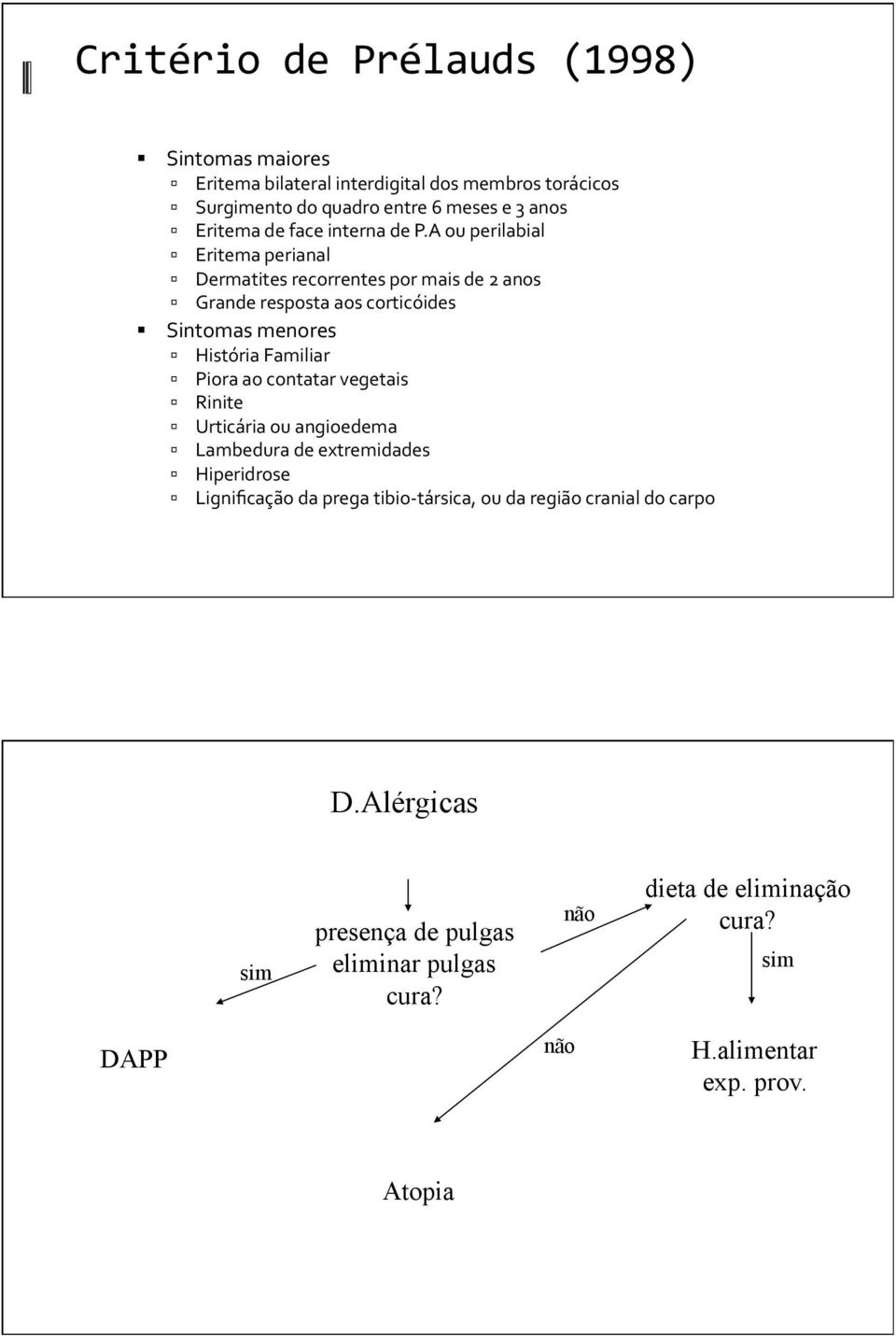 A ou perilabial Eritema perianal Dermatites recorrentes por mais de 2 anos Grande resposta aos corticóides Sintomas menores História Familiar Piora ao