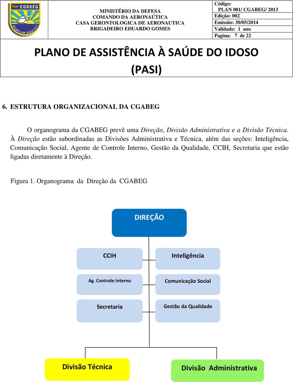 À Direção estão subordinadas as Divisões Administrativa e Técnica, além das seções: Inteligência, Comunicação Social, Agente de