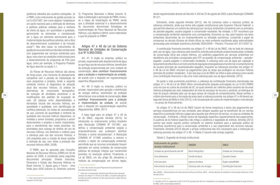 demandas e considerando ser a água um elemento estruturante para a implementação das políticas setoriais, sob a ótica do desenvolvimento sustentável e da inclusão social 5.