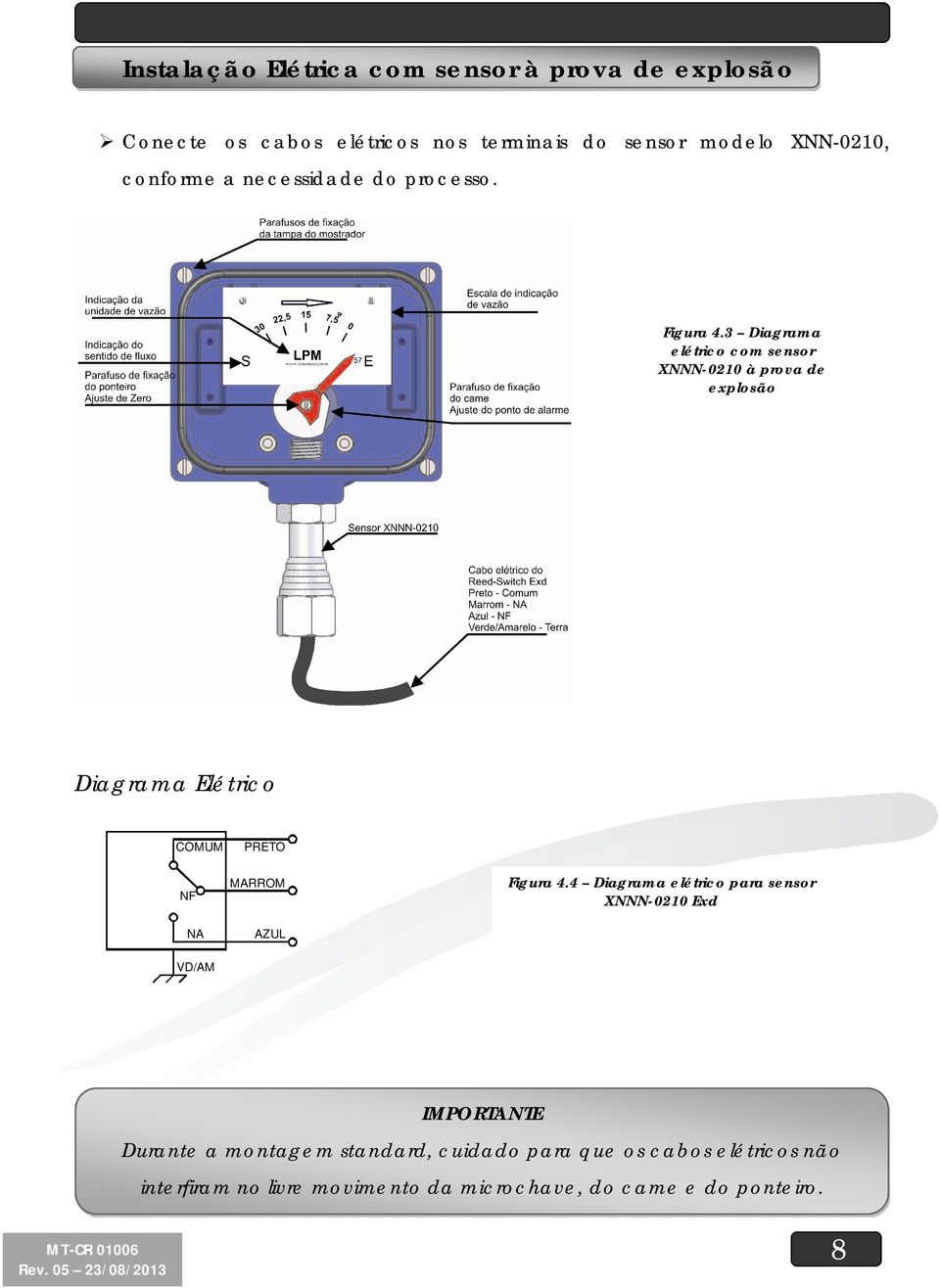 3 Diagrama elétrico com sensor XNNN-0210 à prova de explosão Diagrama Elétrico COMUM PRETO MARROM NF NA Figura 4.