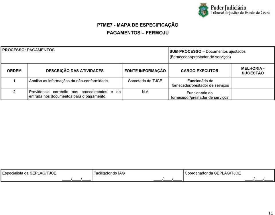 Secretaria do TJCE Funcionário do fornecedor/prestador de serviços 2 Providencia correção nos