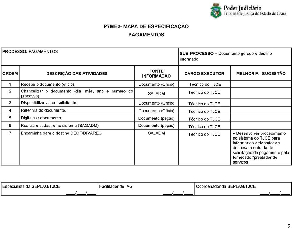 Documento (Oficio) Técnico do TJCE 4 Reter via do documento. Documento (Oficio) Técnico do TJCE 5 Digitalizar documento.