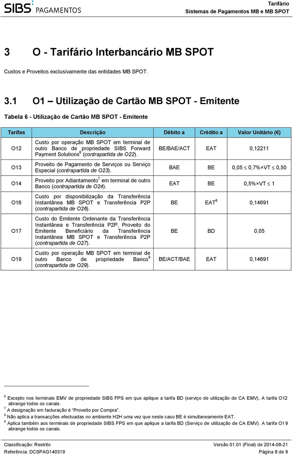 Forward Payment Solutions 6 (contrapartida de O22). Proveito de Pagamento de Serviços ou Serviço Especial (contrapartida de O23).