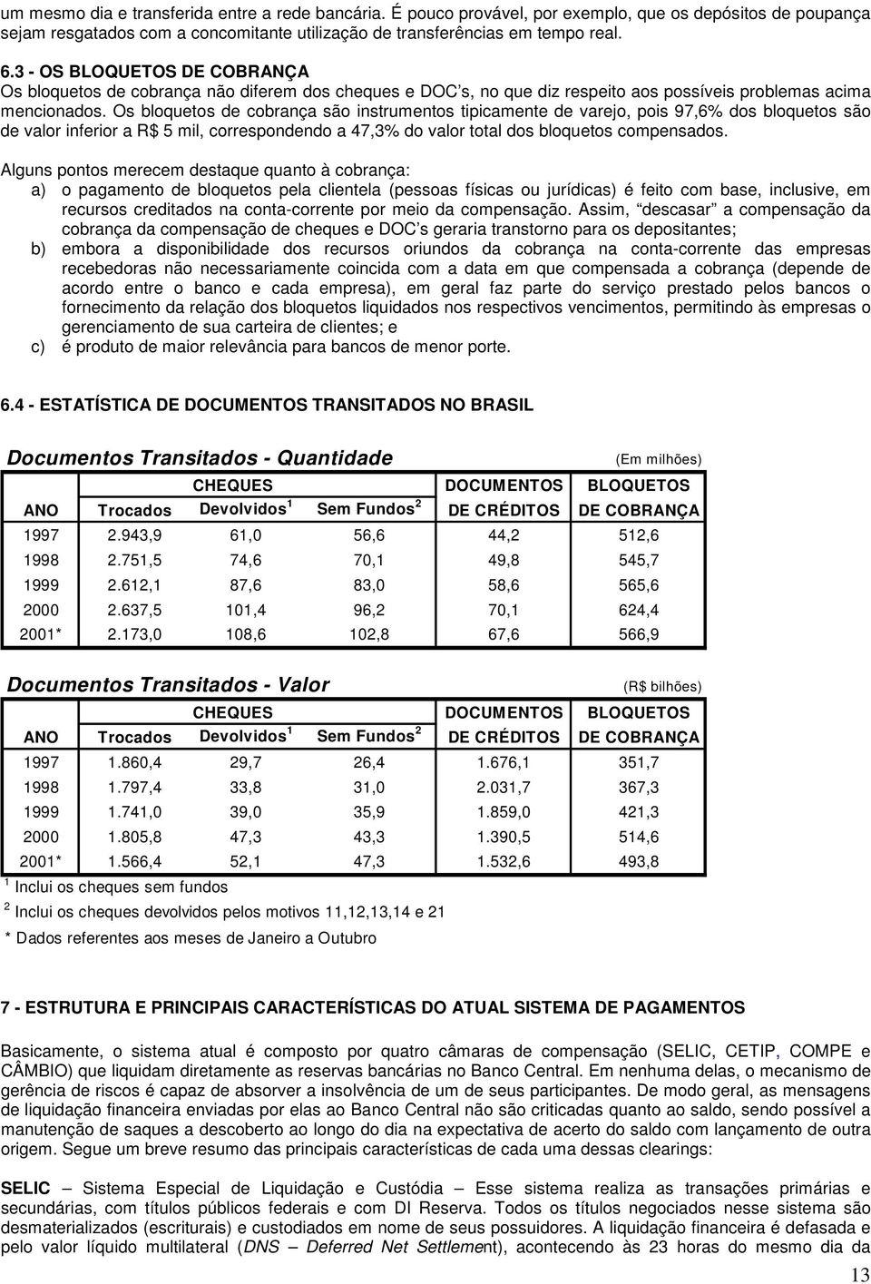 Os bloquetos de cobrança são instrumentos tipicamente de varejo, pois 97,6% dos bloquetos são de valor inferior a R$ 5 mil, correspondendo a 47,3% do valor total dos bloquetos compensados.