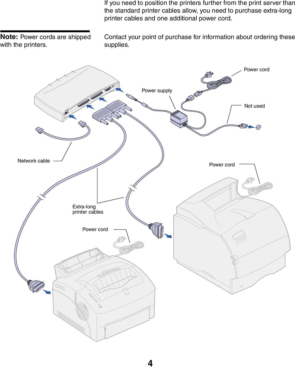 Note: Power cords are shipped with the printers.