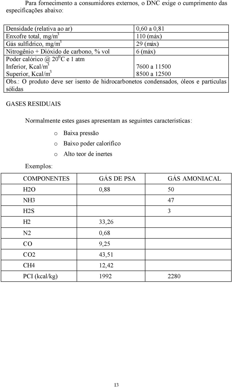 : O produto deve ser isento de hidrocarbonetos condensados, óleos e partículas sólidas GASES RESIDUAIS Normalmente estes gases apresentam as seguintes características: Exemplos: o