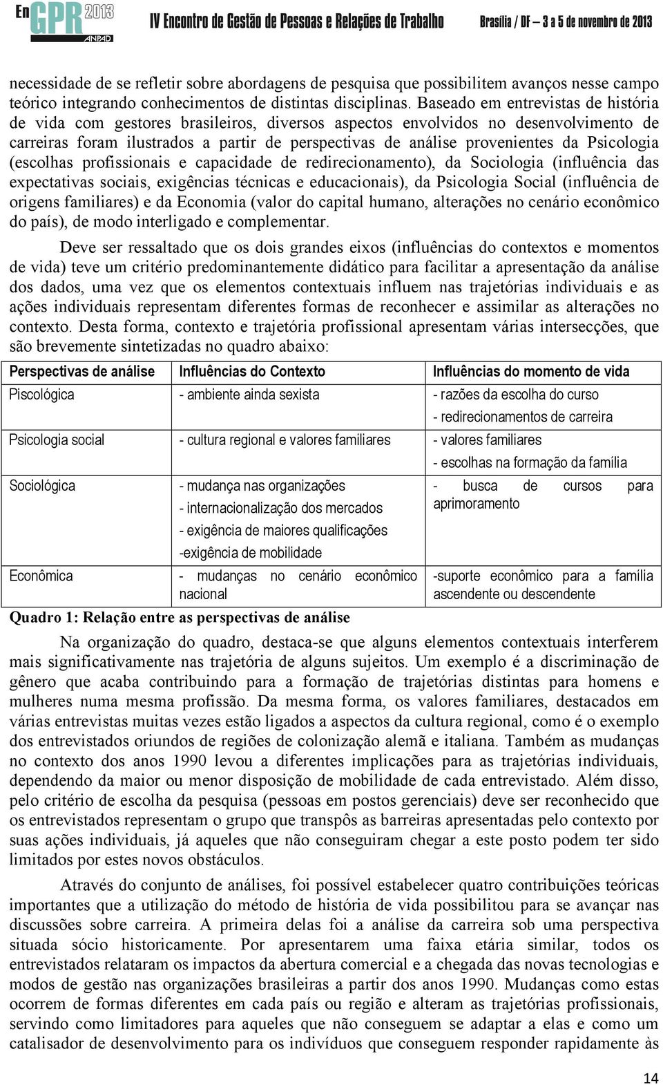 Psicologia (escolhas profissionais e capacidade de redirecionamento), da Sociologia (influência das expectativas sociais, exigências técnicas e educacionais), da Psicologia Social (influência de