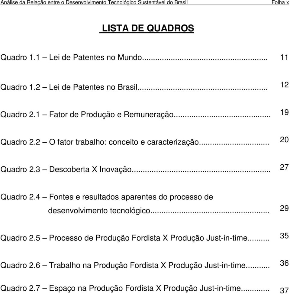 3 Descoberta X Inovação... 27 Quadro 2.4 Fontes e resultados aparentes do processo de desenvolvimento tecnológico... 29 Quadro 2.