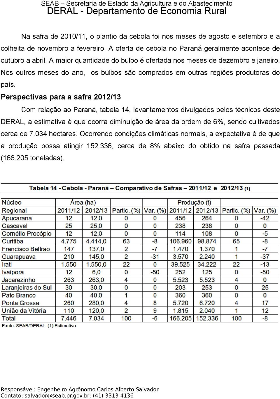 Perspectivas para a safra 0/ Com relação ao Paraná, tabela 4, levantamentos divulgados pelos técnicos deste DERAL, a estimativa é que ocorra diminuição de área da ordem de 6%,