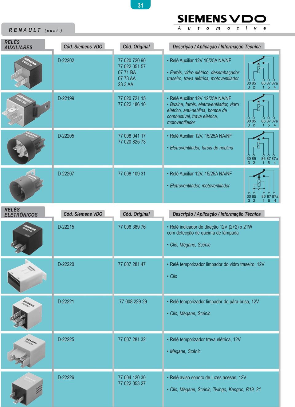 10/25A NA/NF Faróis, vidro elétrico, desembaçador traseiro, trava elétrica, motoventilador Relé Auxiliar 12V 12/25A NA/NF Buzina, faróis, eletroventilador, vidro elétrico, anti-neblina, bomba de