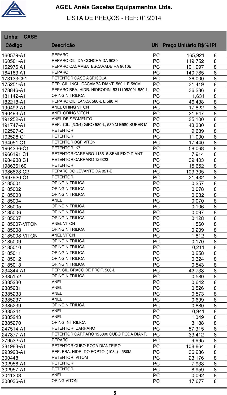 CACAMBA DIANT. 580-L E 580M PC 31,419 8 178846-A1 REPARO BBA. HIDR. HIDRODIN. 53111052001 580-L PC 36,236 8 181142-A1 ORING NITRILICA PC 1,631 8 182218-A1 REPARO CIL.