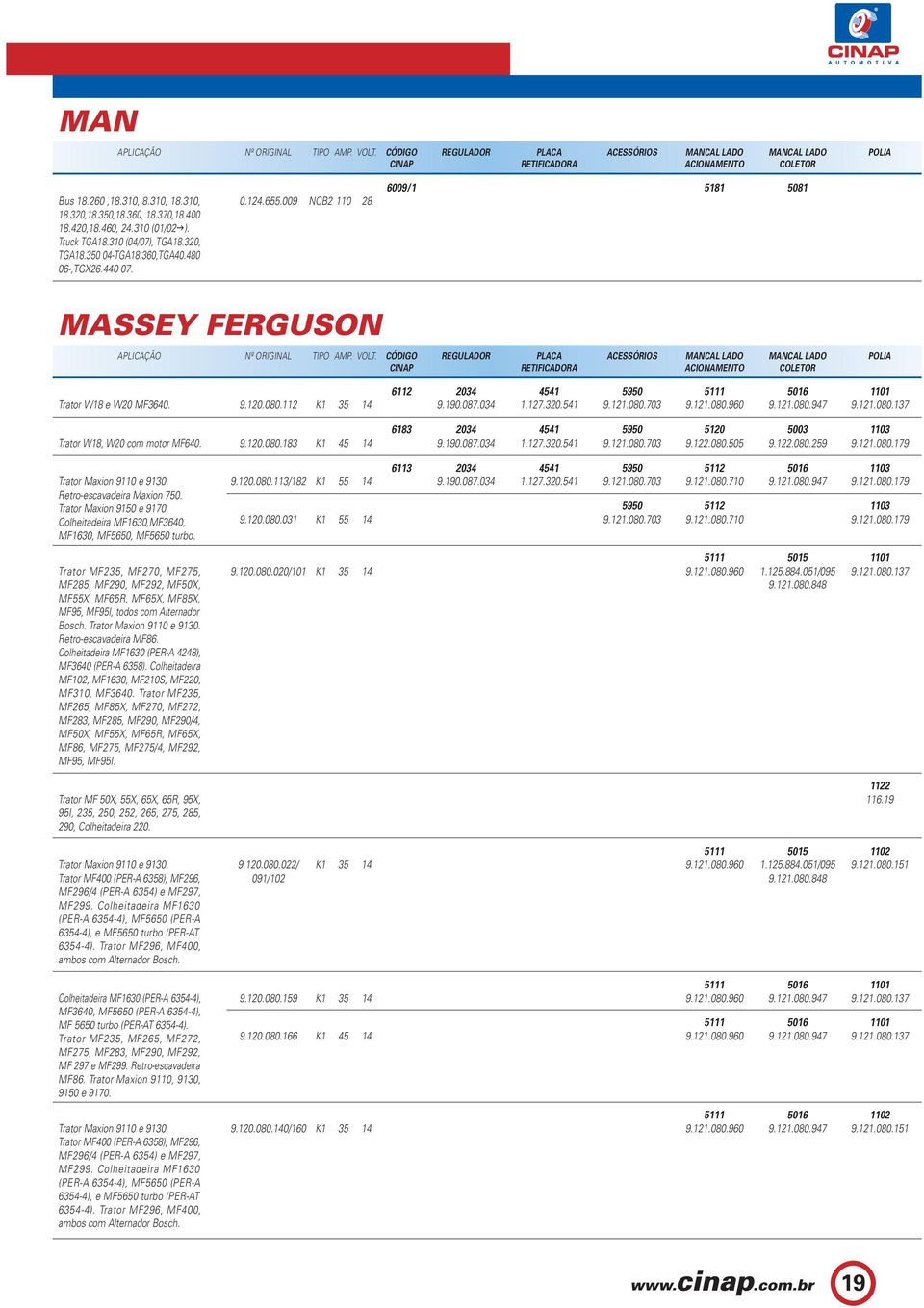 121.080.137 6183 2034 4541 5950 5120 5003 1103 Trator W18, W20 com motor MF640. 9.120.080.183 K1 45 14 9.190.087.034 1.127.320.541 9.121.080.703 9.122.080.505 9.122.080.259 9.121.080.179 6113 2034 4541 5950 5112 5016 1103 Trator Maxion 9110 e 9130.