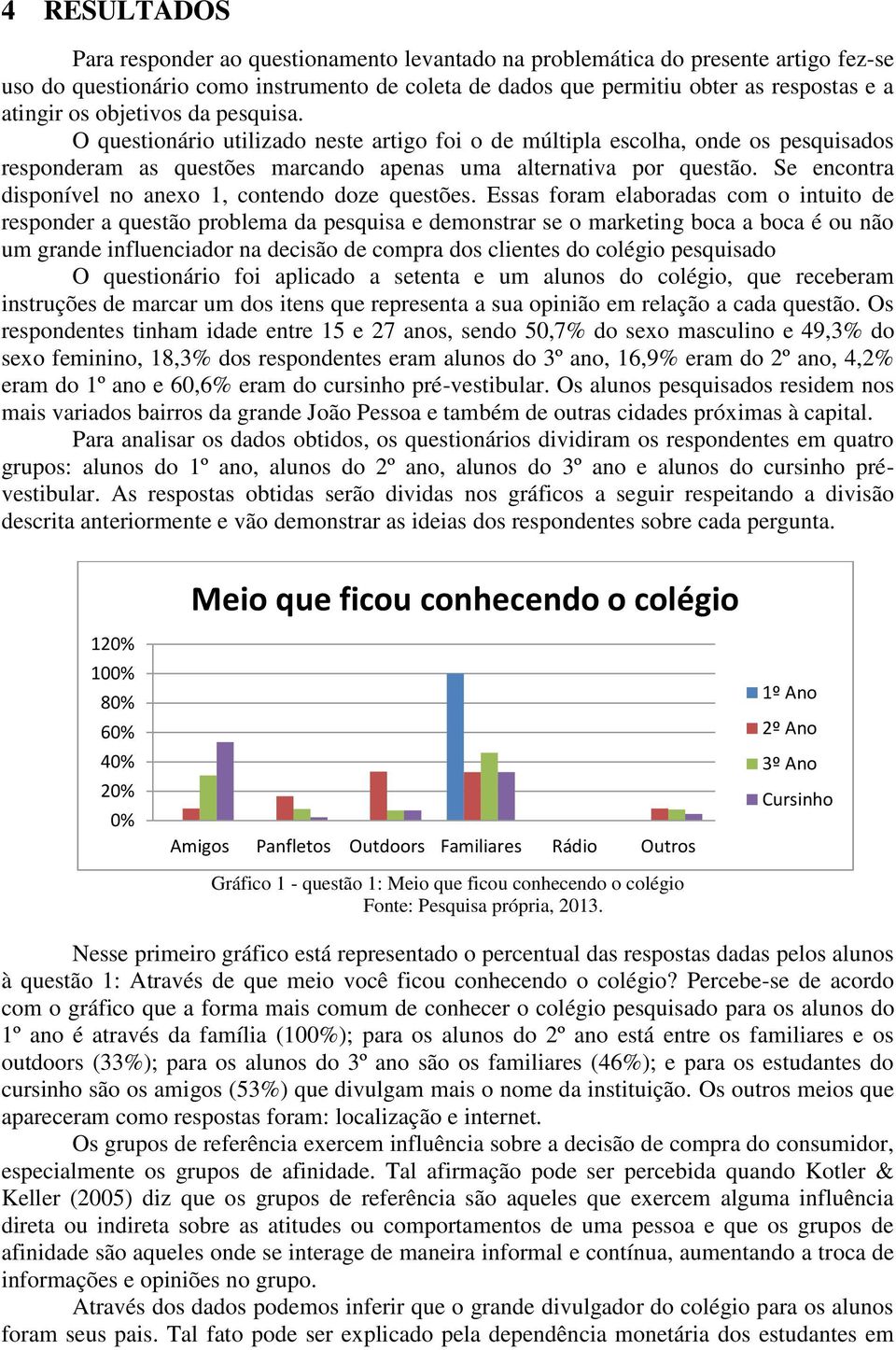 Se encontra disponível no anexo 1, contendo doze questões.