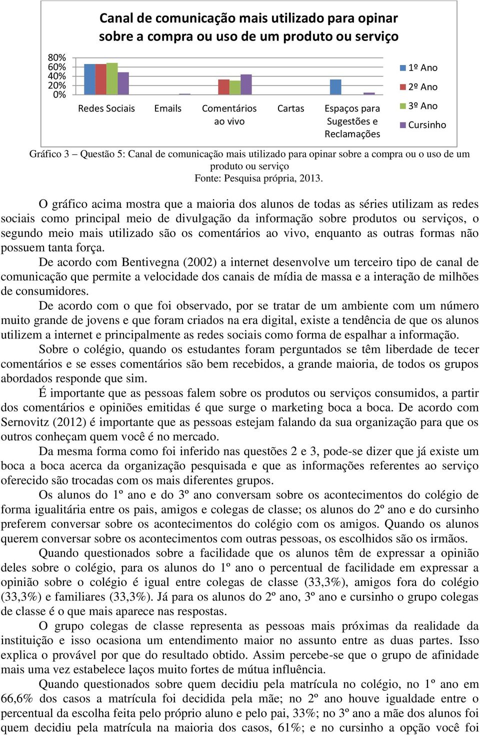 O gráfico acima mostra que a maioria dos alunos de todas as séries utilizam as redes sociais como principal meio de divulgação da informação sobre produtos ou serviços, o segundo meio mais utilizado