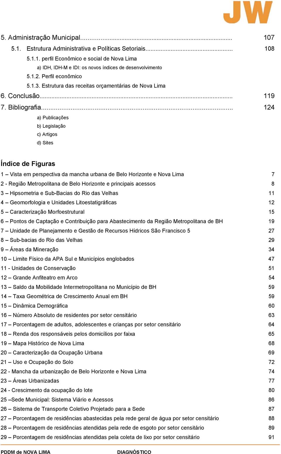 .. 124 a) Publicações b) Legislação c) Artigos d) Sites Índice de Figuras 1 Vista em perspectiva da mancha urbana de Belo Horizonte e Nova Lima 7 2 - Região Metropolitana de Belo Horizonte e