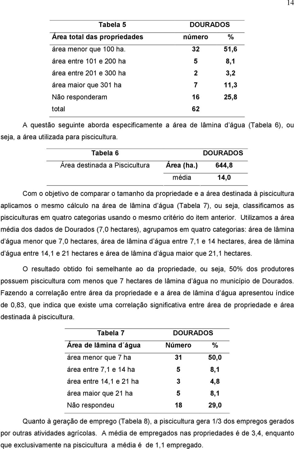 (Tabela 6), ou seja, a área utilizada para piscicultura. Tabela 6 Área destinada a Piscicultura DOURADOS Área (ha.