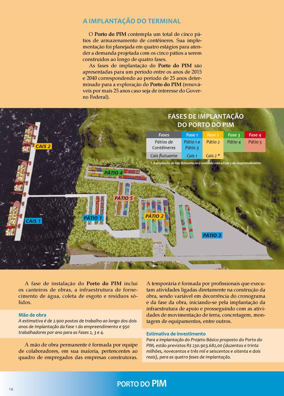 As fases de implantação do Porto do PIM são apresentadas para um período entre os anos de 2015 e 2040 correspondendo ao período de 25 anos determinado para a exploração do Porto do PIM (renováveis