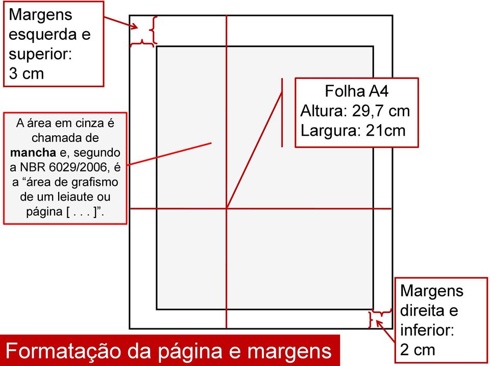 leiaute ou página [... ].